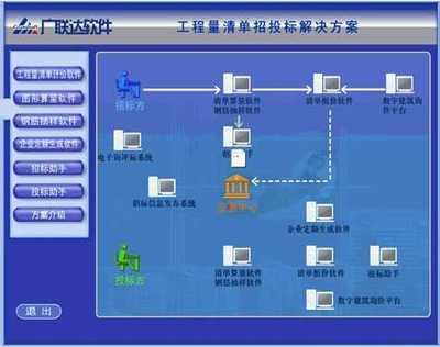 廣聯達鋼筋GGJ基礎培訓教材免費下載指南