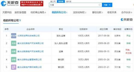 衡水工地11人死亡事故背后 開發商資質缺陷與法律糾紛探析