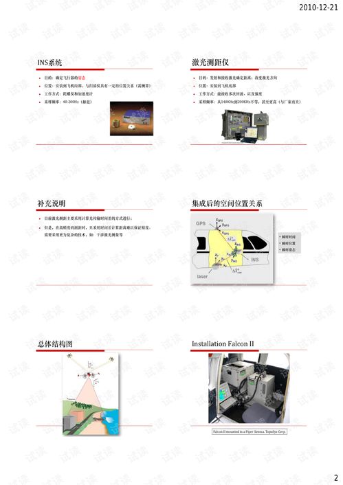 激光雷達(dá)數(shù)據(jù)處理 從三維產(chǎn)品生產(chǎn)到廣泛應(yīng)用