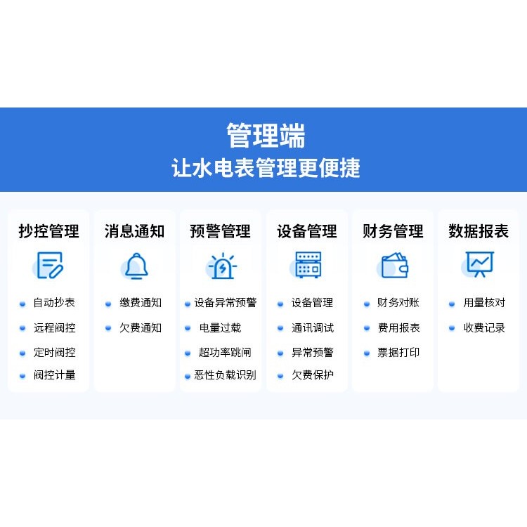 城口4G通訊遠(yuǎn)傳電表 四川電表廠家的存儲(chǔ)與服務(wù)新標(biāo)桿